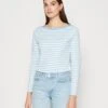 TOM TAILOR Denim Contrast Neck - Longsleeve - Mid Blue White